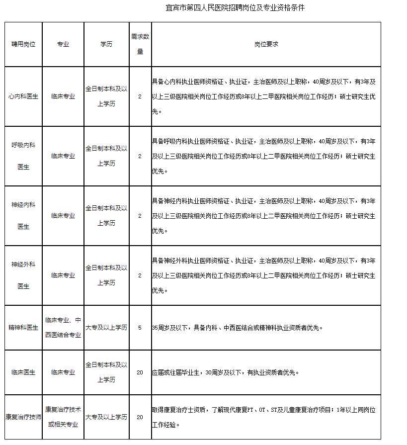 铜梁厨师招聘网最新信息及行业趋势解析