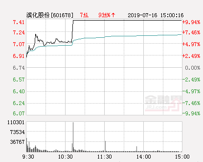 羽辰文化 第77页