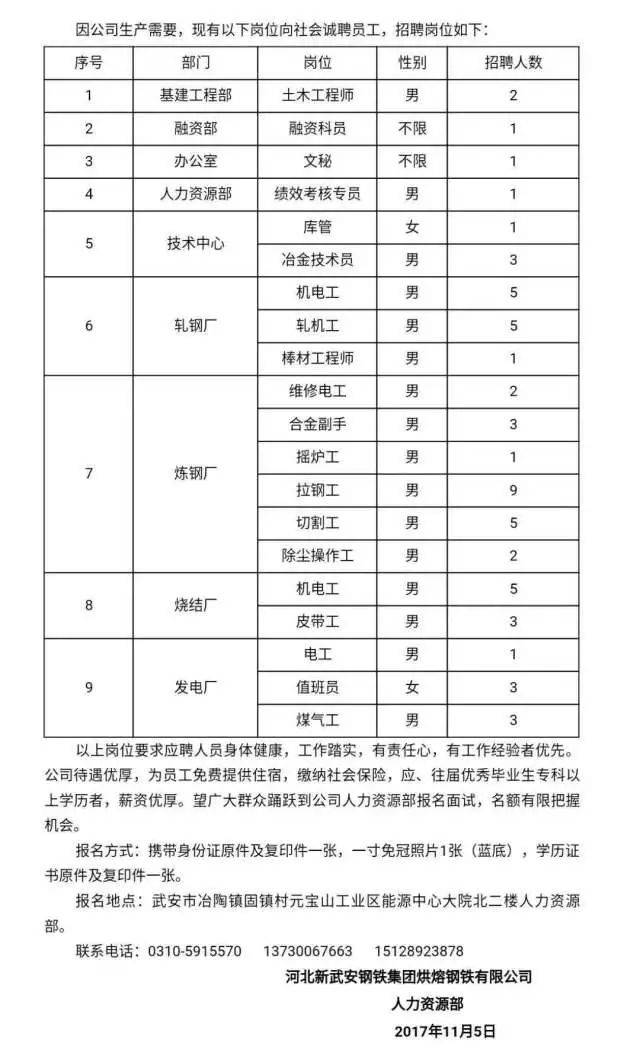 北京司炉工最新招聘信息与职业前景展望