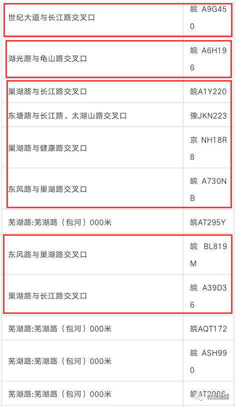 合肥市车辆违章查询系统详解及最新查询指南