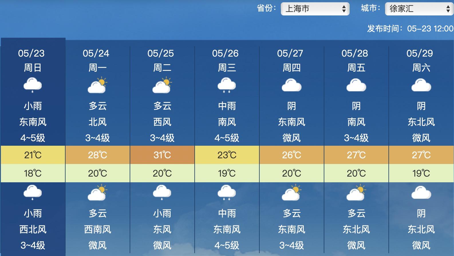 华南海域最新天气报告更新