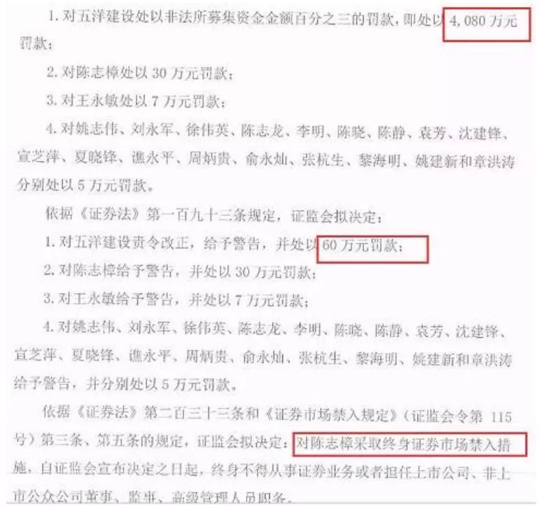 五洋建设破产最新消息，解析破产原因及其行业影响