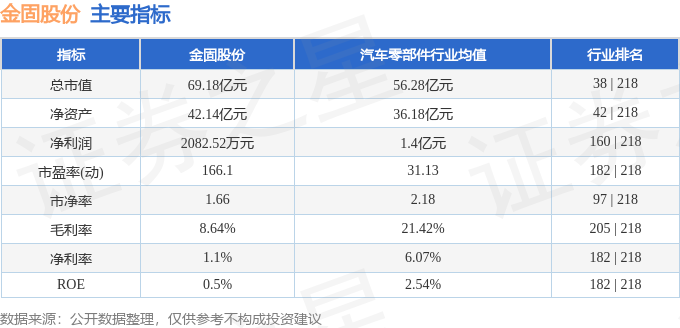 金固股份未来展望，发展挑战与最新消息2024揭秘