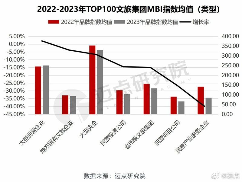 马云与MBI最新动态，前沿科技与商业生态的深度融合探索