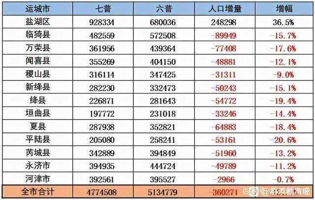 兰陵世纪福城最新房价概览及市场趋势深度分析