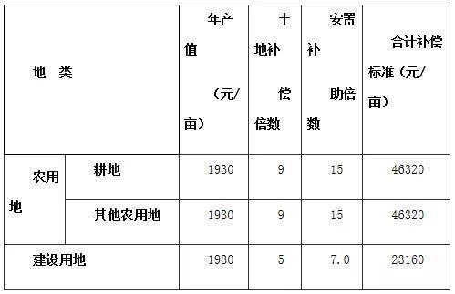 摄影视频 第49页