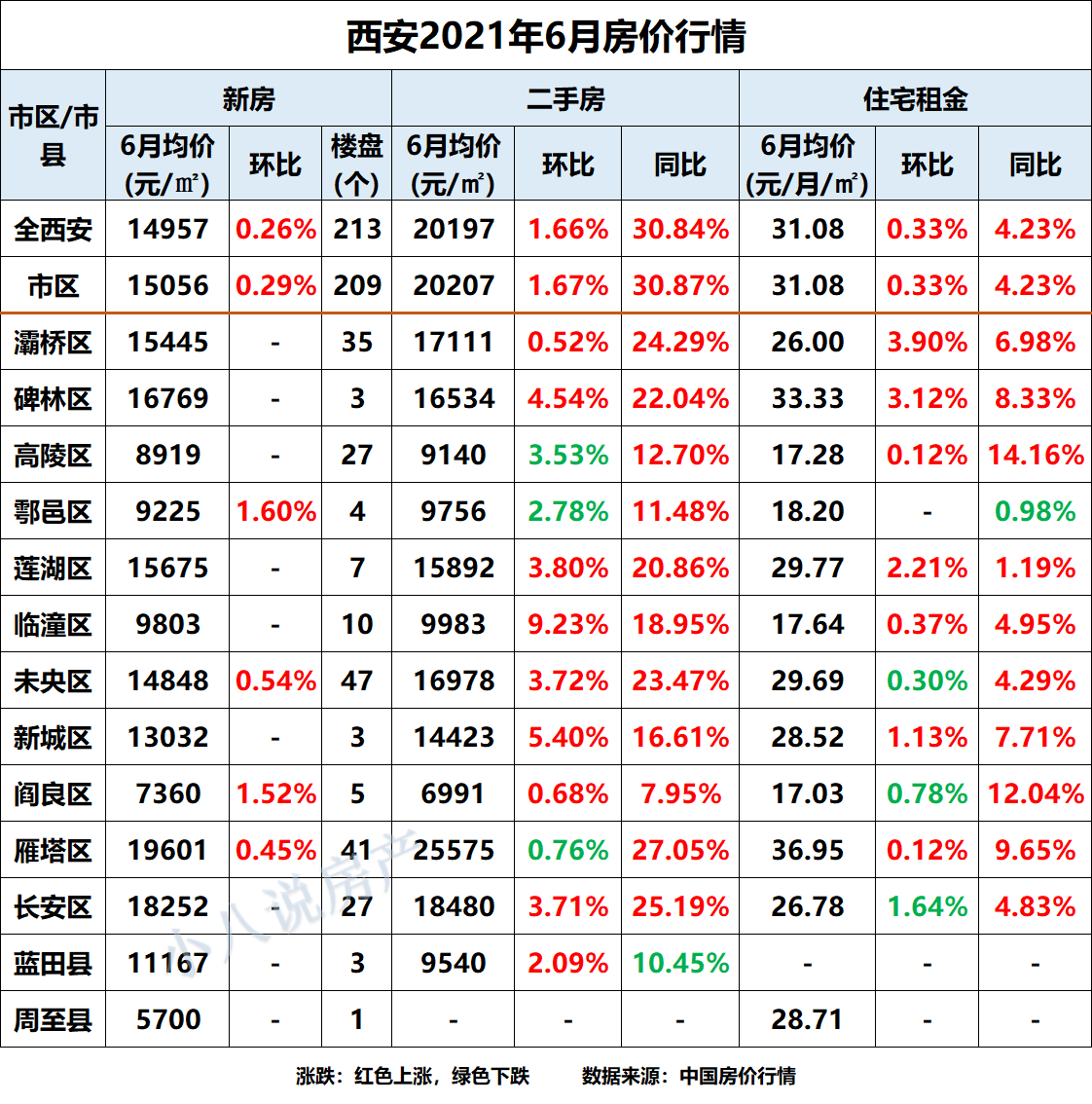 羽辰文化 第49页