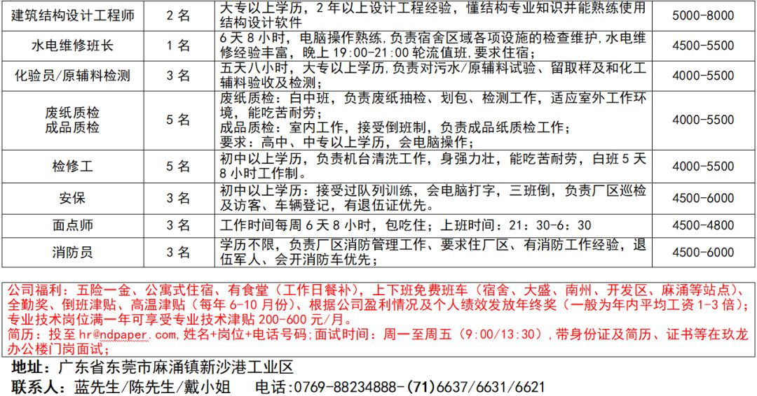 莱西最新临时工招聘网——连接企业与人才的桥梁平台