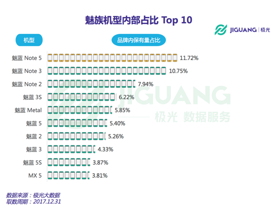 新媒体运营 第40页