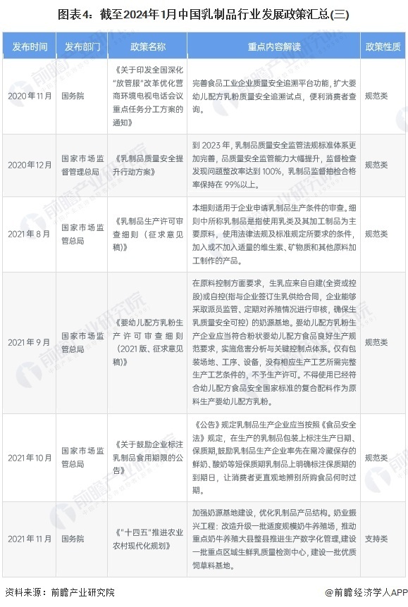 新澳2024最新资料24码｜数据解释说明规划