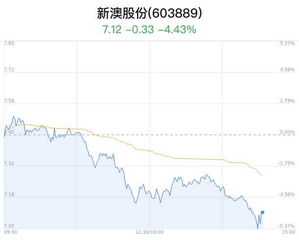 羽辰文化 第39页