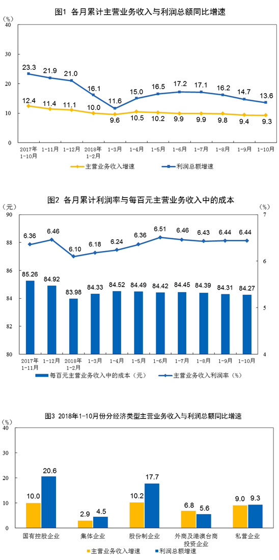 市场营销策划 第39页