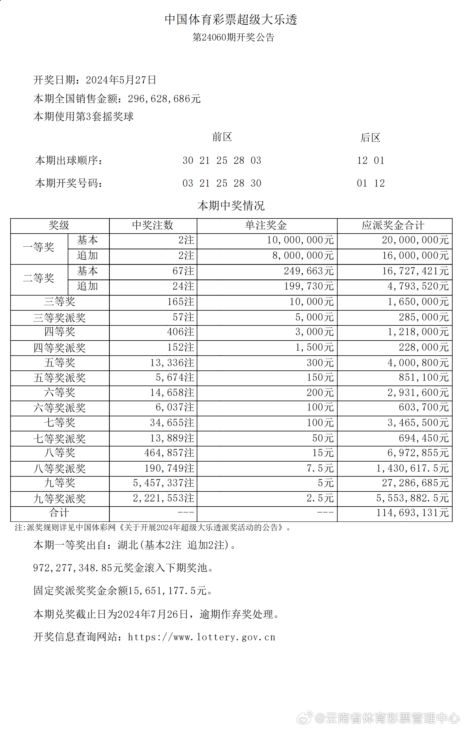 2024新澳开奖结果+开奖记录｜适用计划解析方案