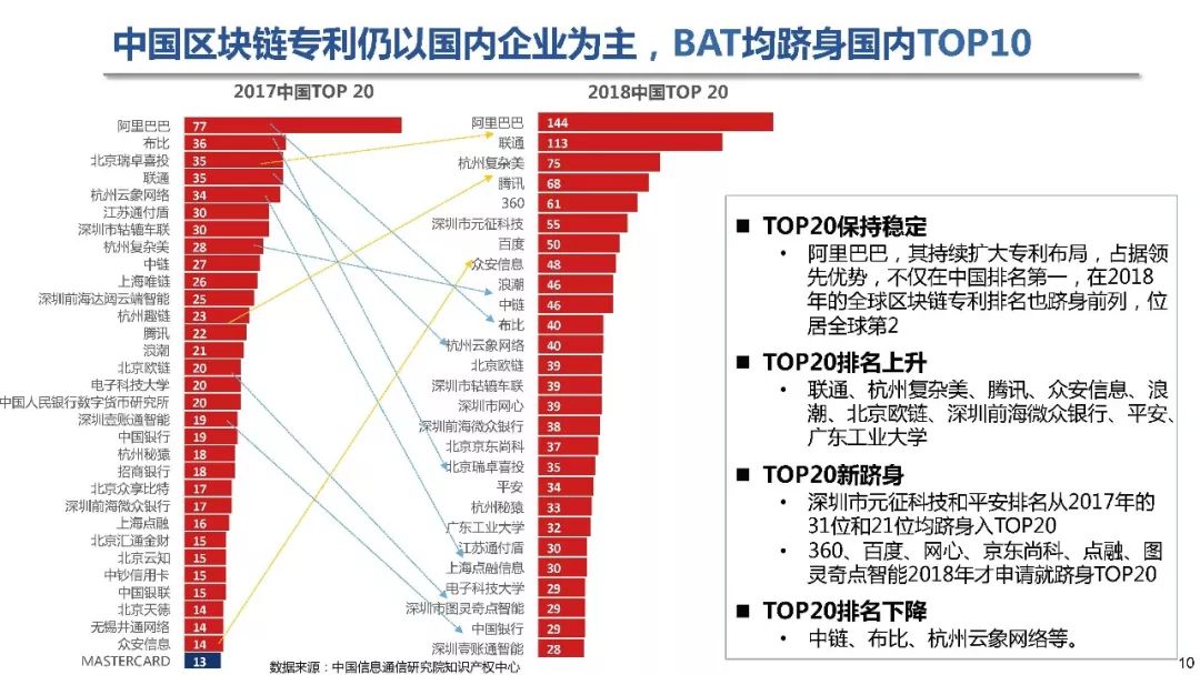 羽辰文化 第38页