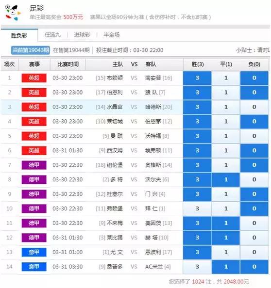 新澳门彩历史开奖记录十走势图｜实用技巧与详细解析