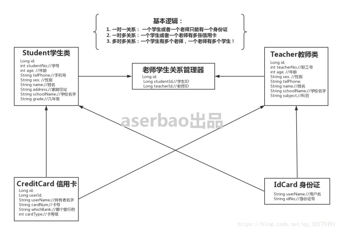 天下彩4949cn｜数据解释说明规划