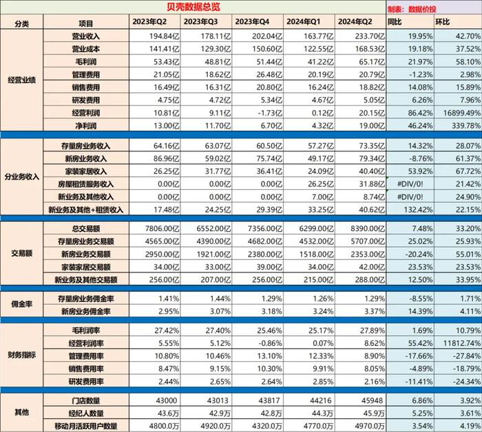 626969澳彩资料2024年｜数据解释说明规划