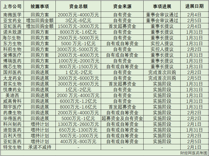 新澳门一码一肖一特一中2024高考｜适用计划解析方案