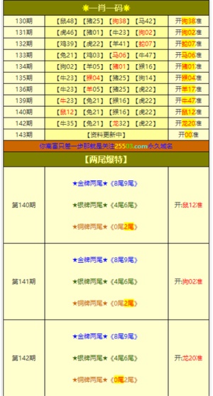 新澳门免费资料大全最新版本更新内容｜最新正品含义落实