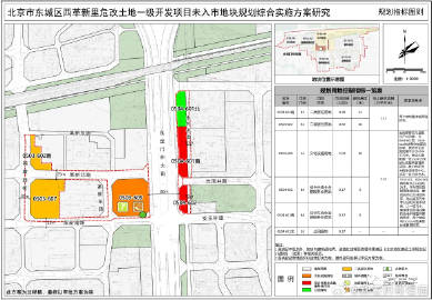 新奥门资料最快最准｜数据解释说明规划