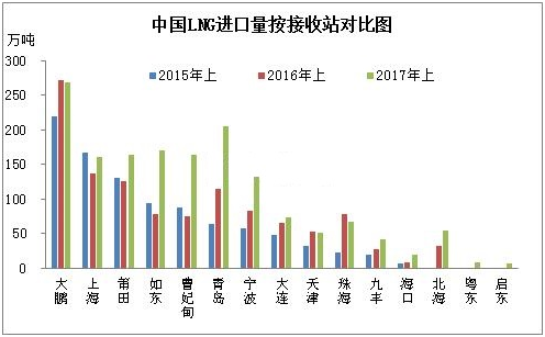 新奥彩294444cm｜高速应对逻辑