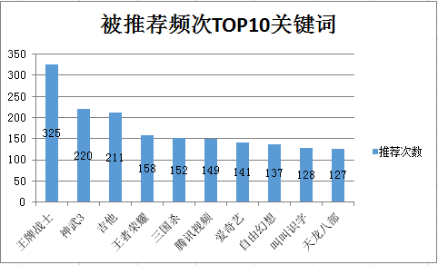 2024正版资料免费大全｜数据解释说明规划