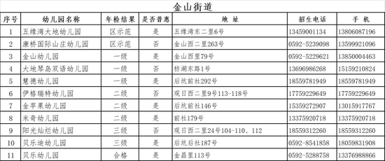 新媒体运营 第30页