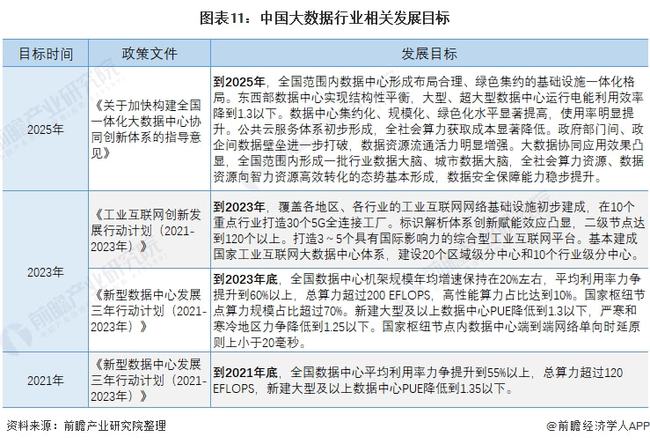 今晚上澳门开准确一肖｜数据解释说明规划