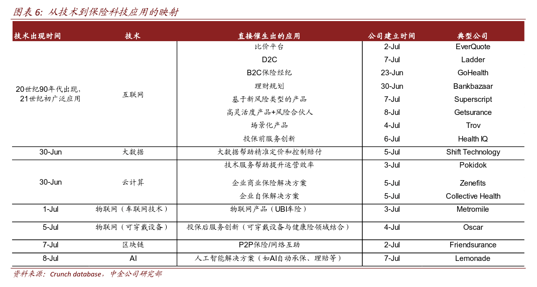 摄影视频 第30页