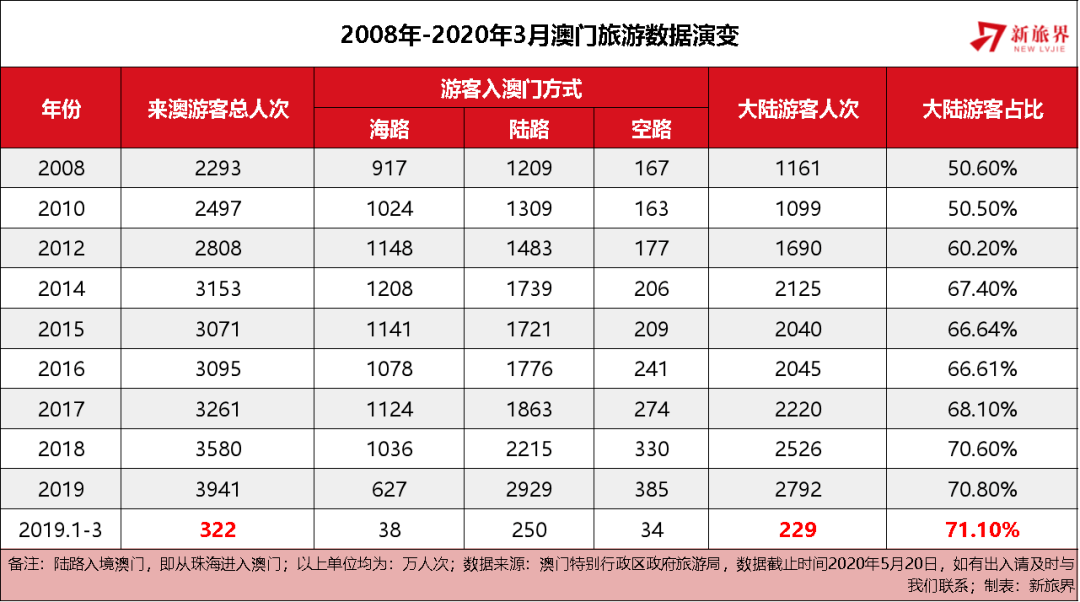 2024年澳门天天有好彩｜数据解释说明规划