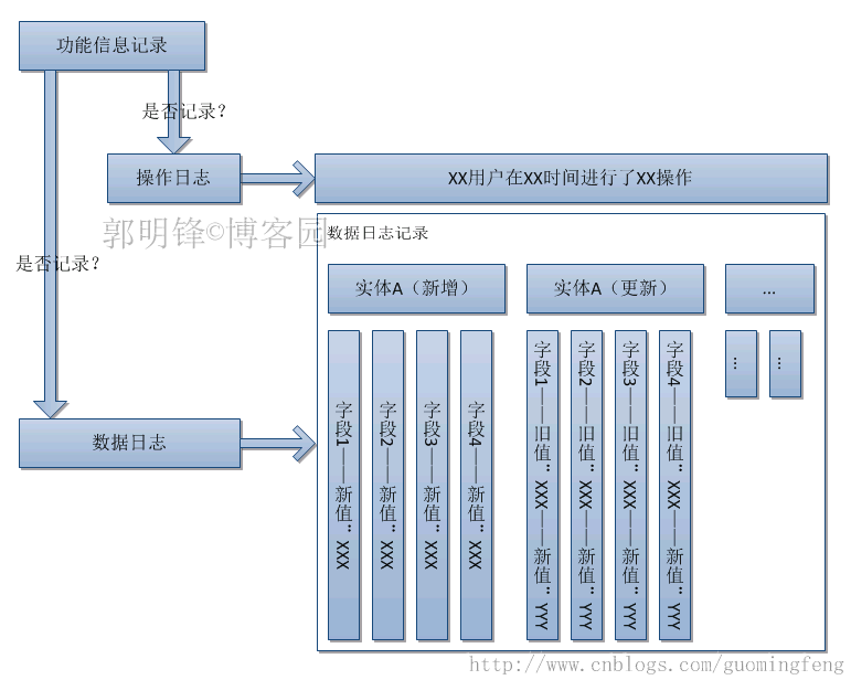 新澳门｜数据解释说明规划