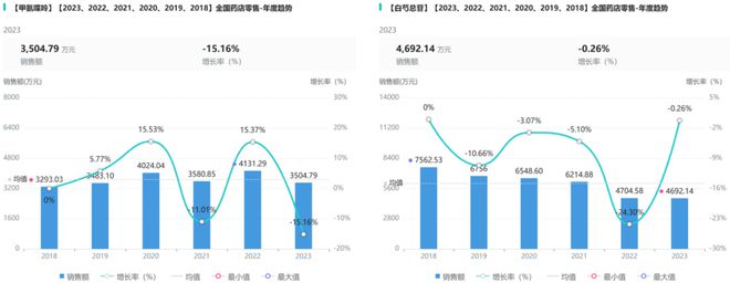 揭秘提升2024一码一肖,100%精准｜数据解释说明规划