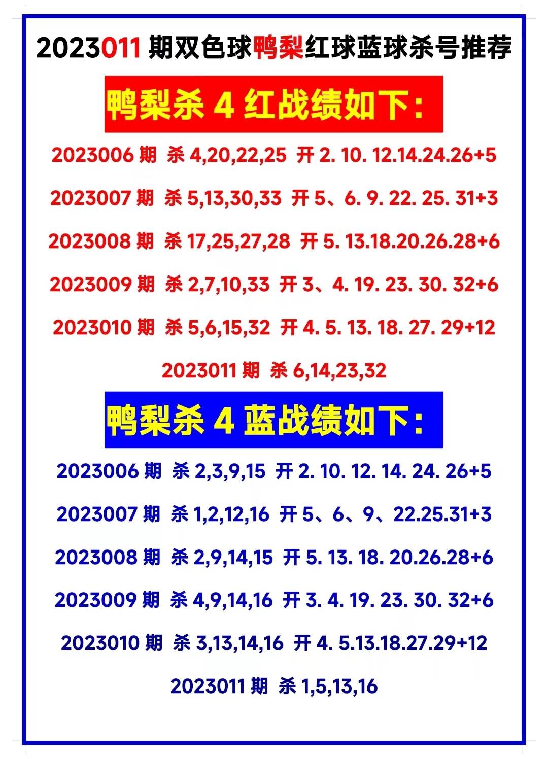 新澳天天开奖资料大全最新54期｜效能解答解释落实