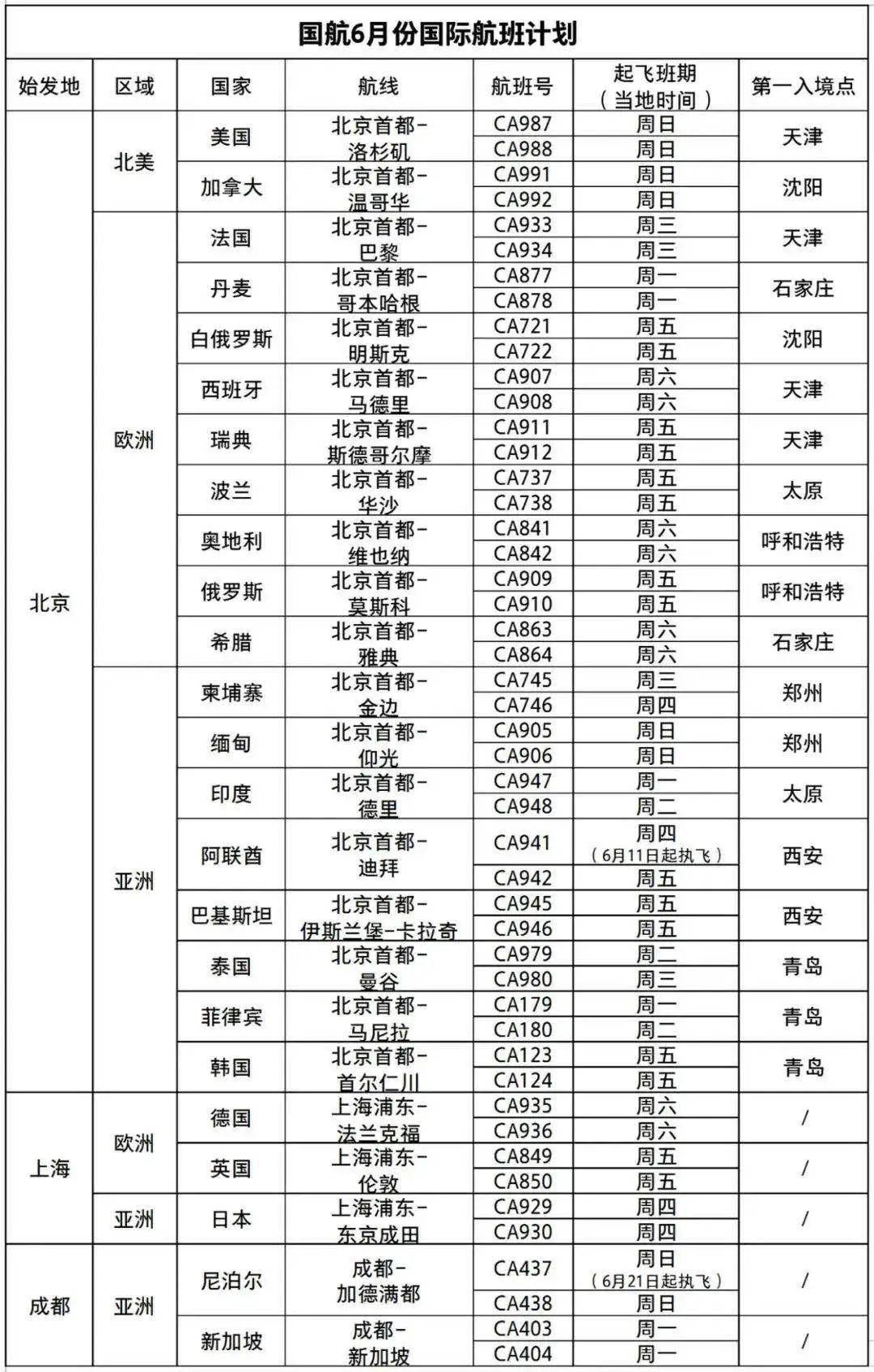 新澳门2024历史开奖记录查询表,安全性计划解析_尊享版18.732