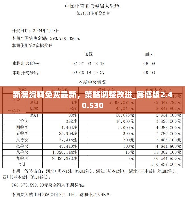 新奥天天彩正版免费全年资料,诠释分析定义_Hybrid13.482