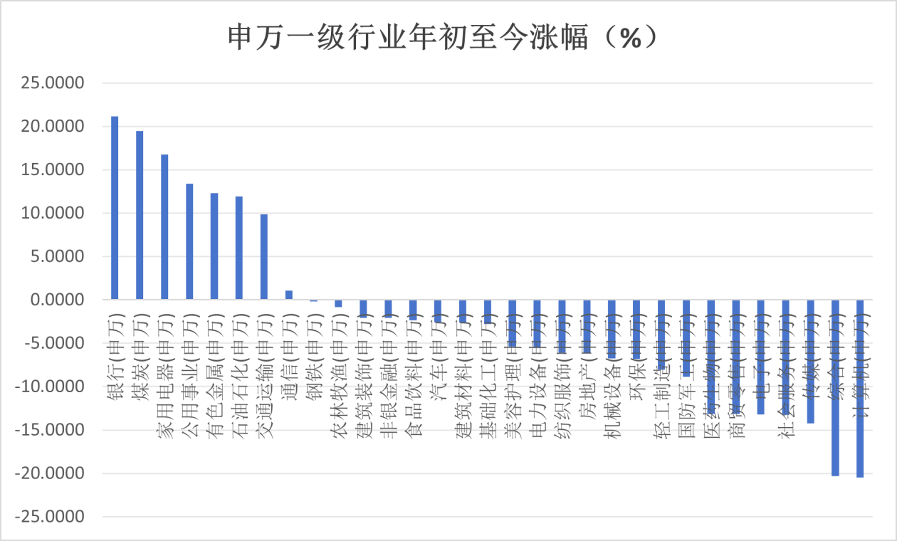 2024新澳门原料免费大全,全面应用数据分析_L版85.553