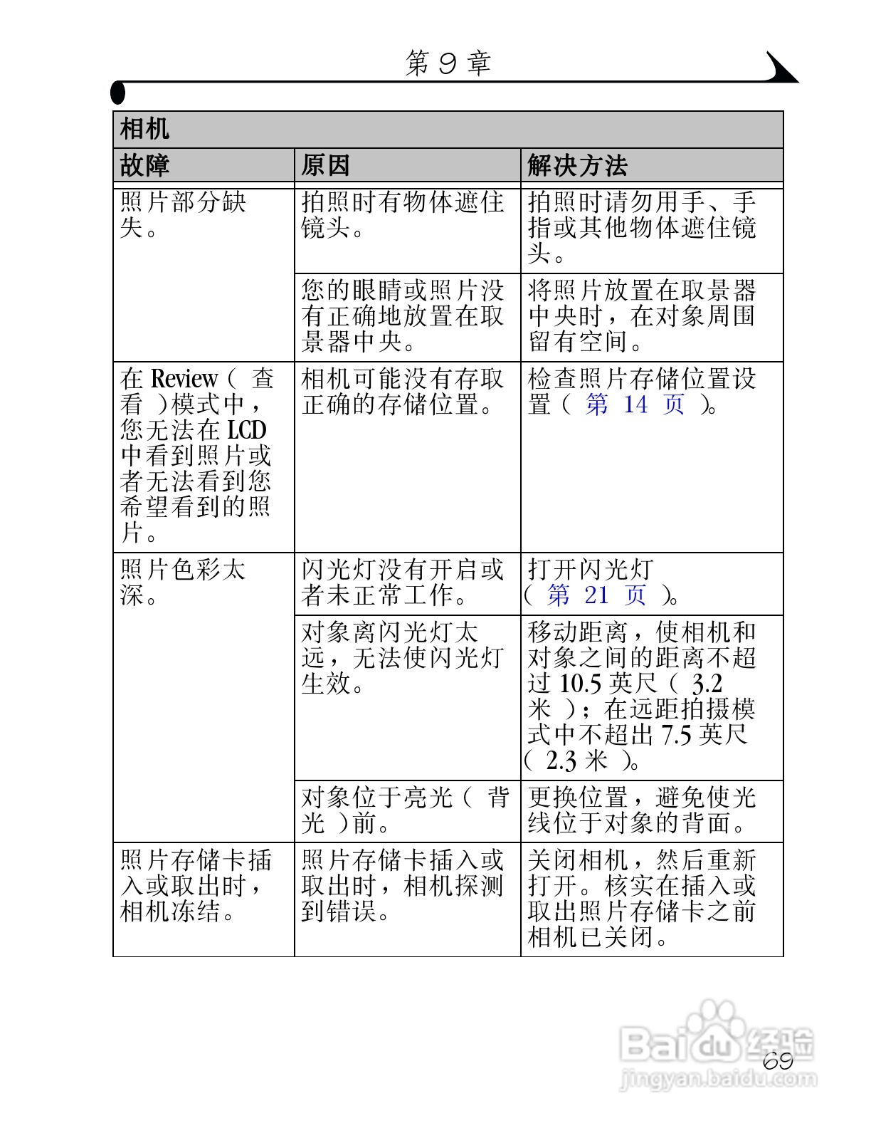 新澳利澳门开奖历史结果,涵盖广泛的说明方法_DX版66.196