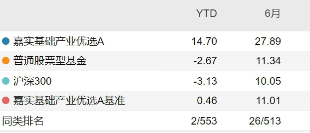 澳门一码一肖一特一中是合法的吗,收益成语分析落实_tool53.738