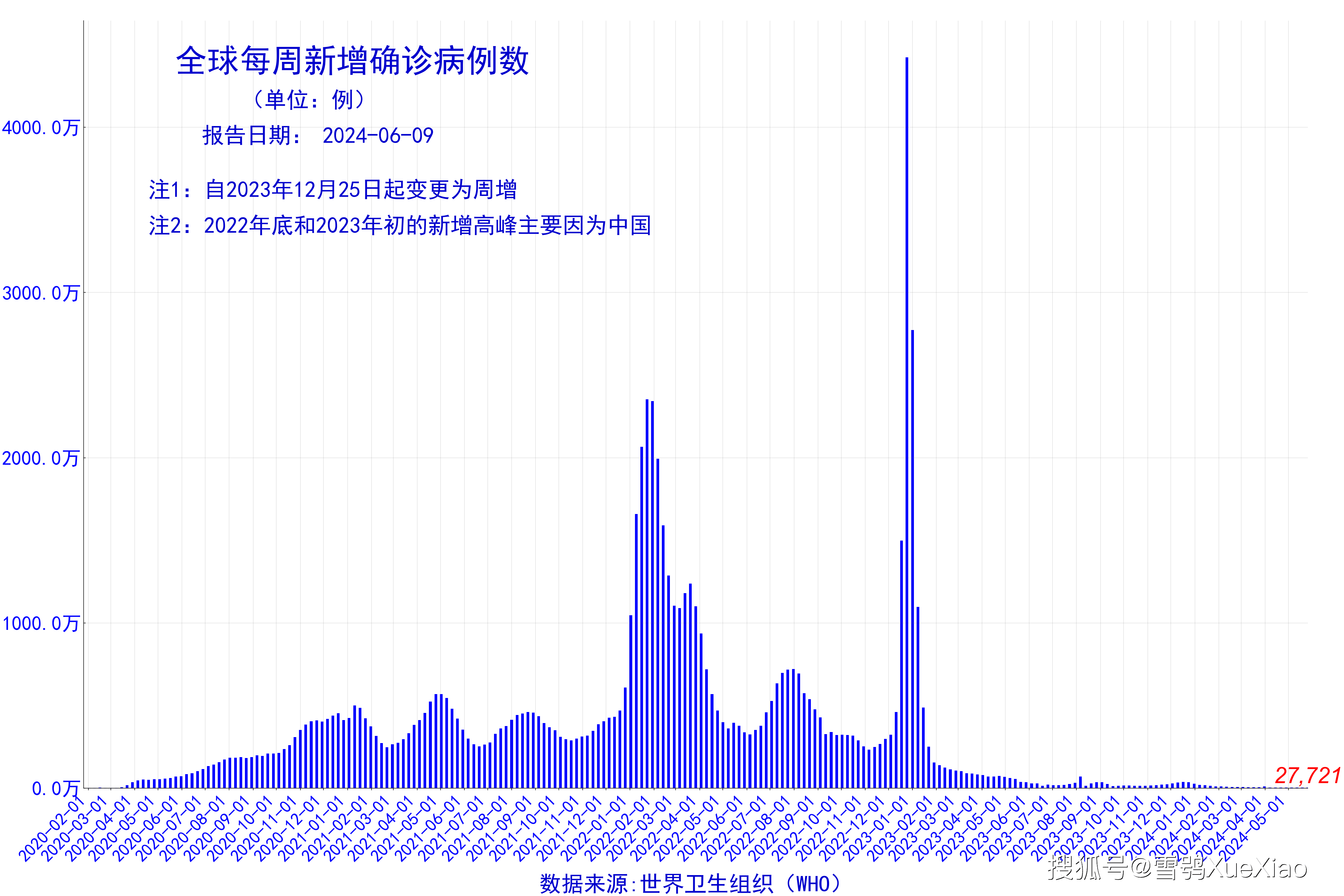 2024新奥历史开奖记录香港,实地评估策略数据_Nexus90.721