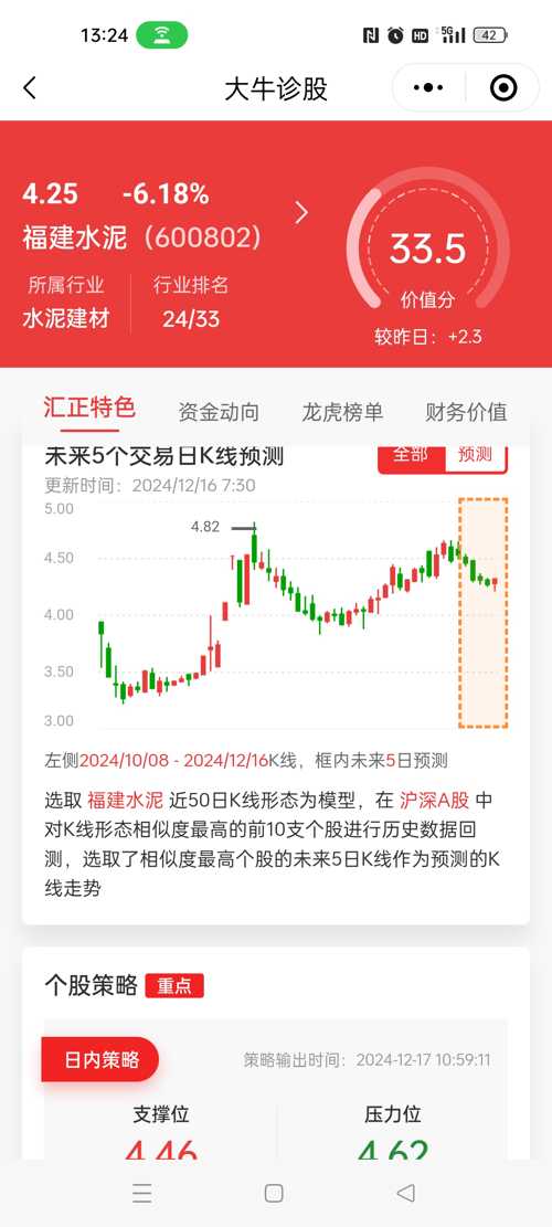 福建水泥股票最新动态深度解析报告