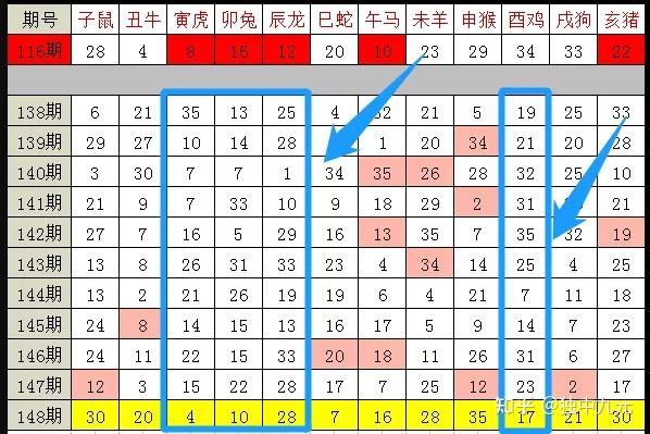 澳门天天彩期期精准十二生肖,结构化推进计划评估_黄金版80.285