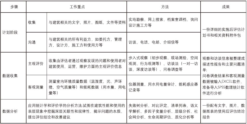 2024新澳正版资料最新更新,实地设计评估数据_超值版86.158