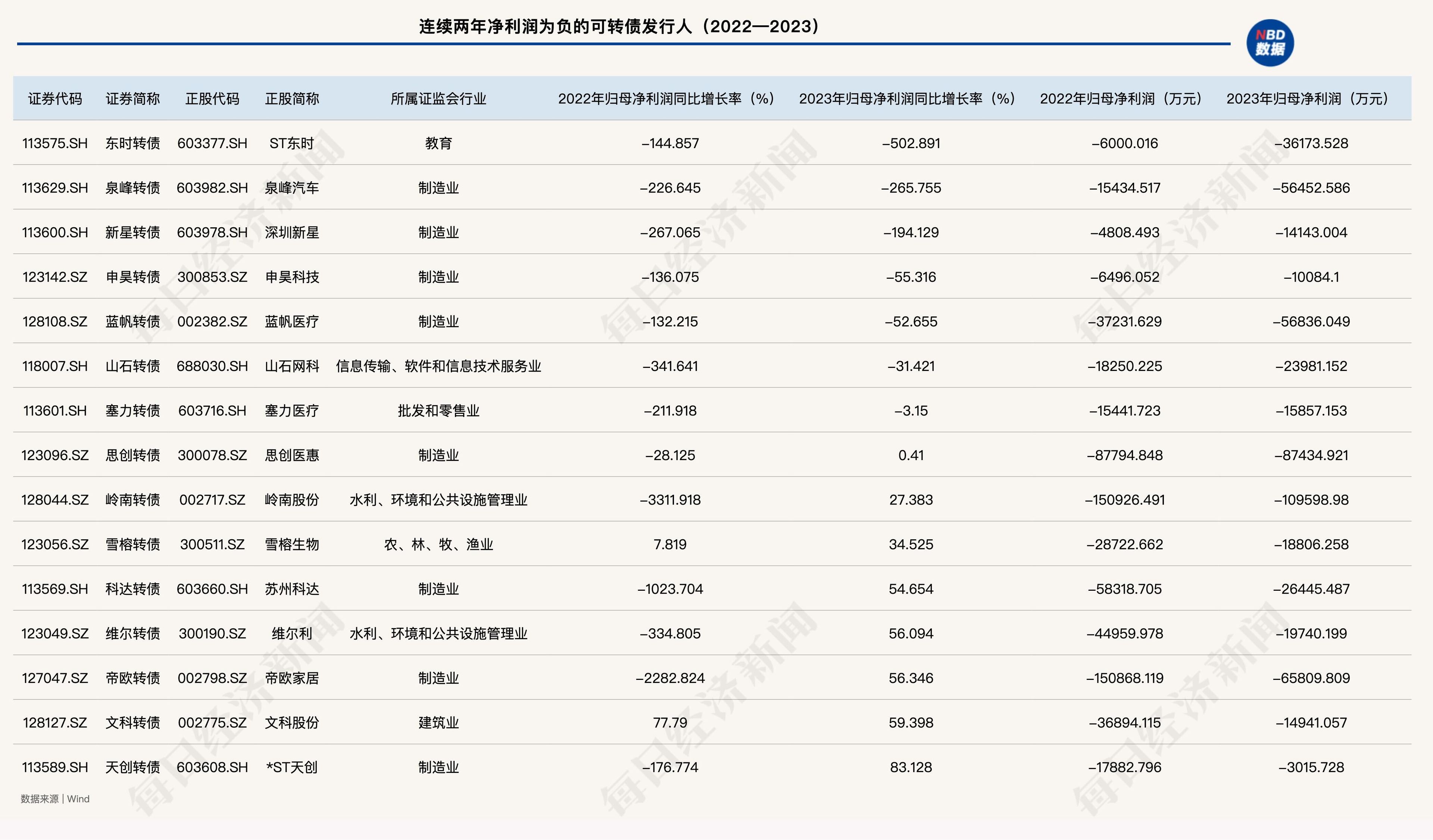 新奥彩2024最新资料大全,数据资料解释定义_精英款40.370