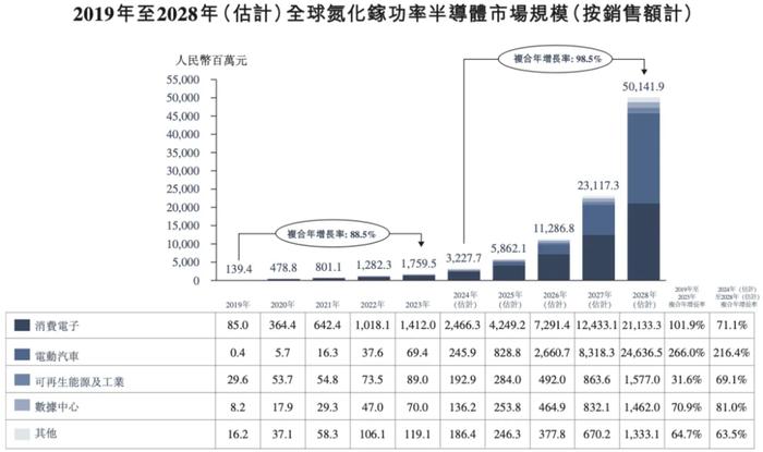 新澳精准资料免费公开,实证分析说明_FT25.438