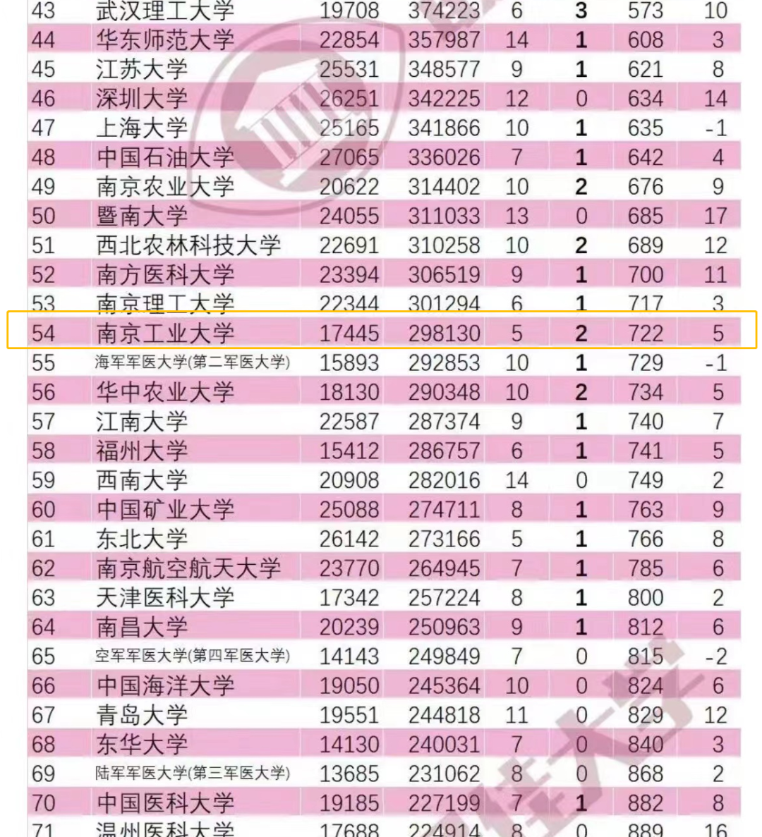 香港4777777开奖记录,时代资料解释定义_专属版36.636