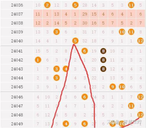 新澳门六开奖号码记录33期｜适用计划解析方案