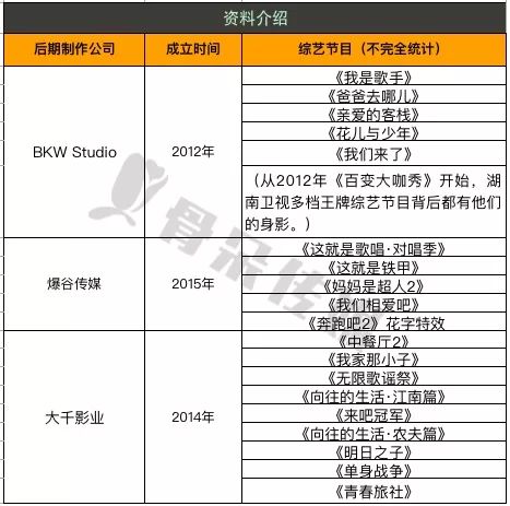 新奥门期期免费资料,科学基础解析说明_Hybrid17.510