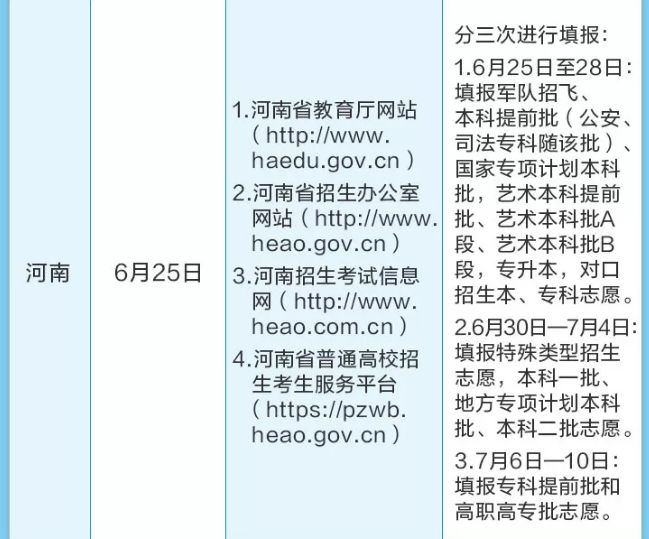 管家婆一票一码100正确河南,最新核心解答落实_Q48.424