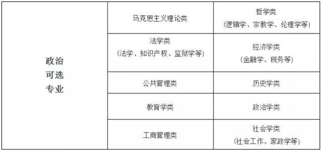 新澳门生肖走势图分析,快捷问题解决指南_复刻款23.544