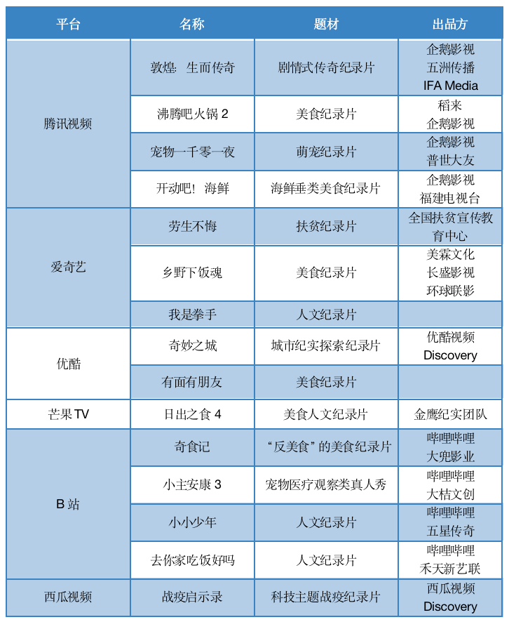 新澳2024年开奖记录,完整机制评估_4K30.329